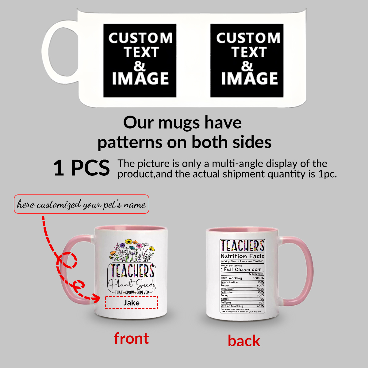1pc Customize Name Personalise - огляд і ціна Water Tea And Coffee